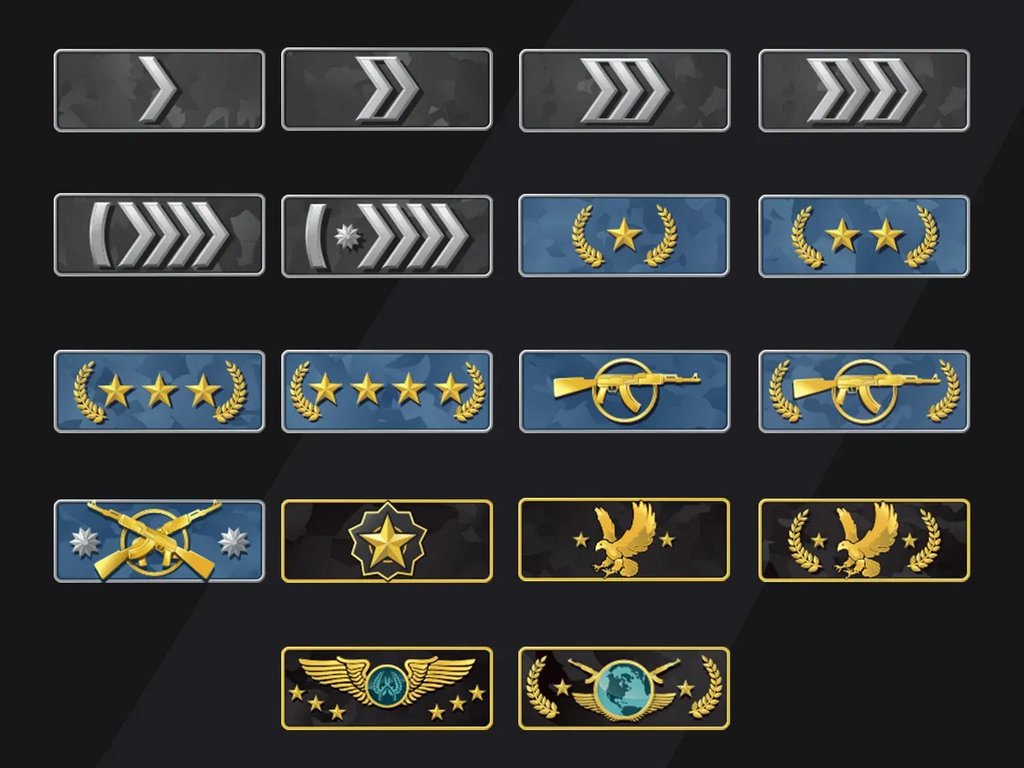 Звания в соревновательном режиме CS:GO